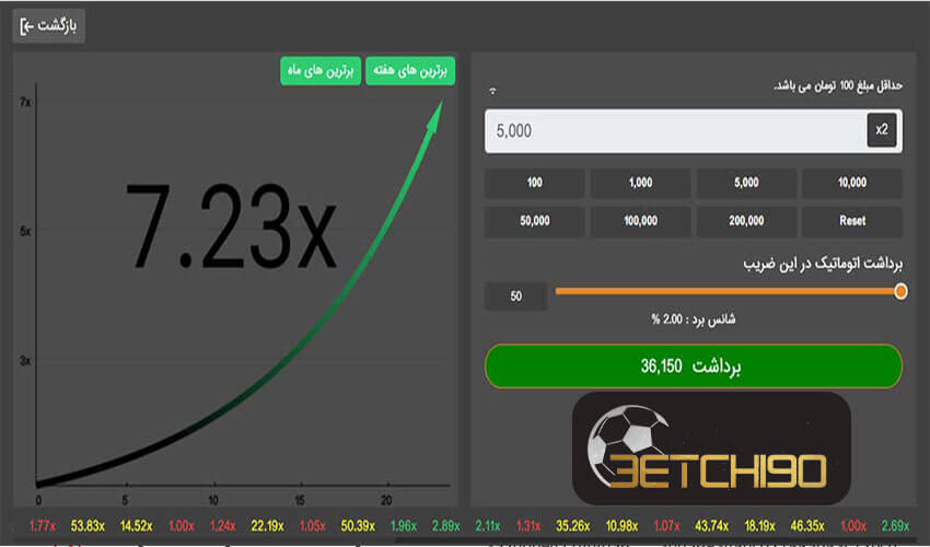 آموزش بازی انفجار