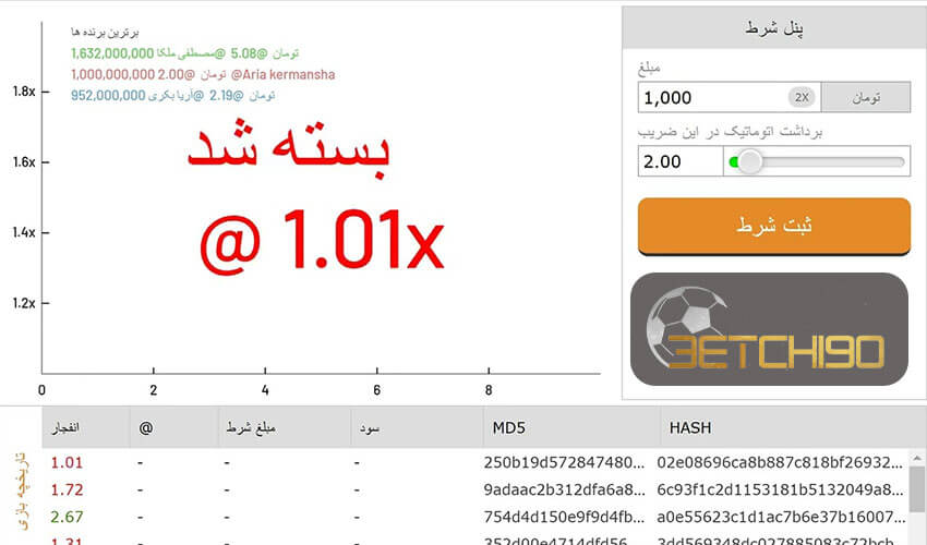 ضریب قرمز انفجار