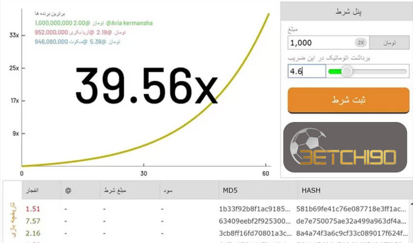 نحوه تشخیص ضریب بازی آنلاین انفجار