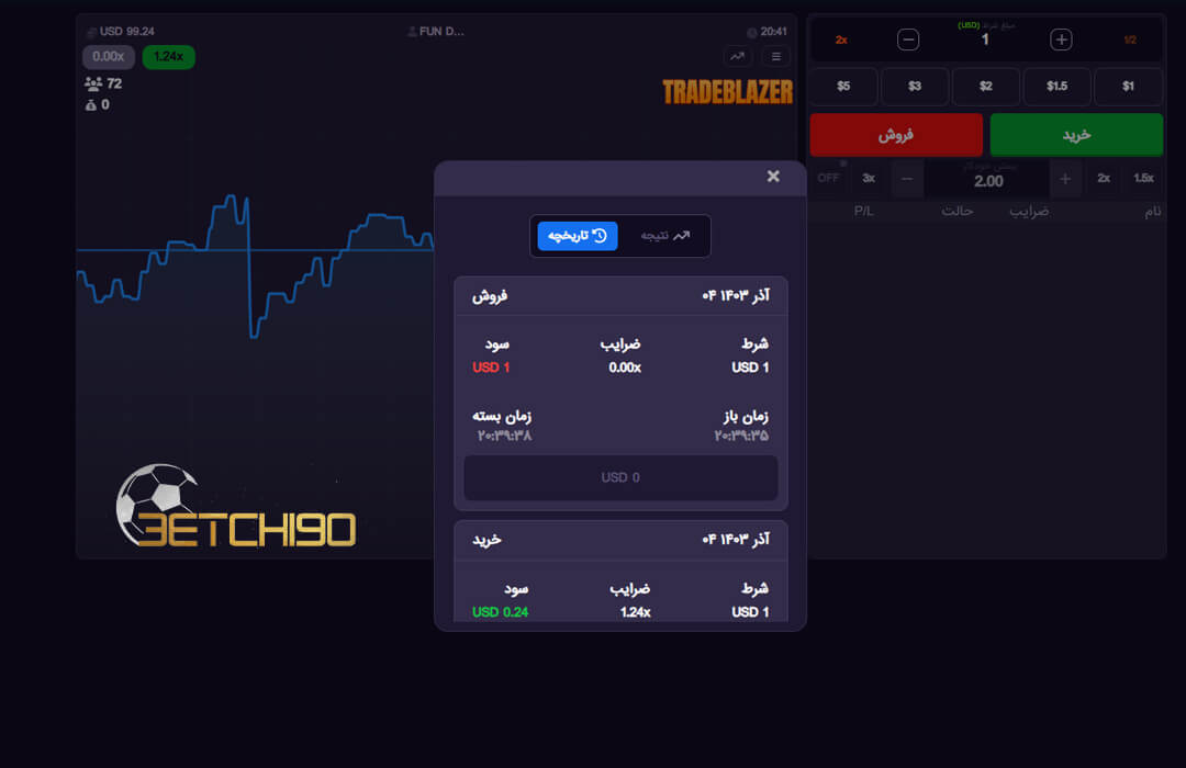 شرط بندی بازی ترید بلیزر
